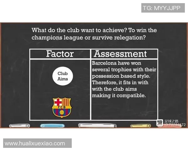 重庆足球队整体压制战术分析与成效评估探讨